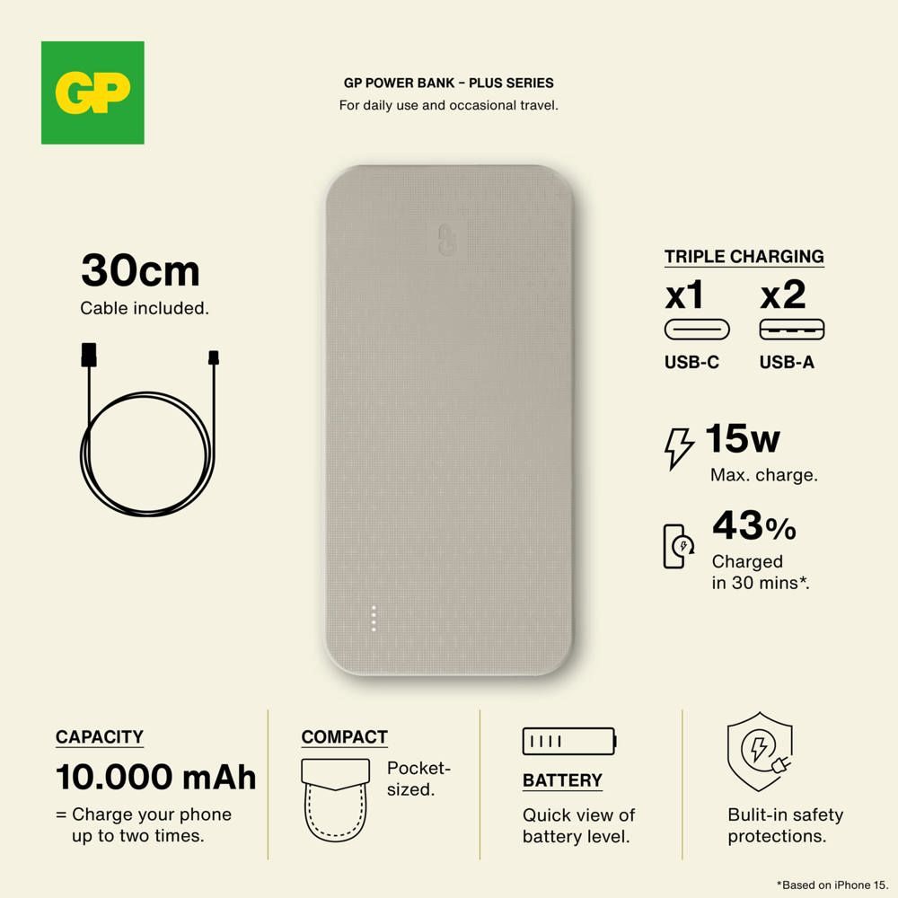GP B+ Series Powerbank 10000 mAh